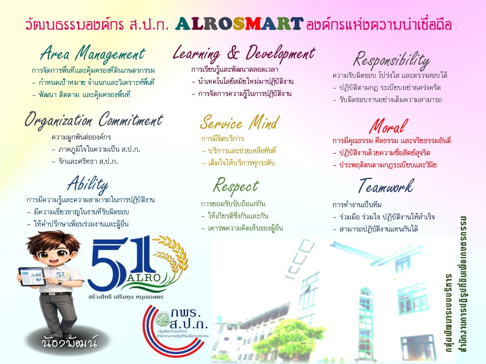 วัฒนธรรมองค์กร ส.ป.ก. ALROSMART องค์กรแห่งความน่าเชื่อถือ