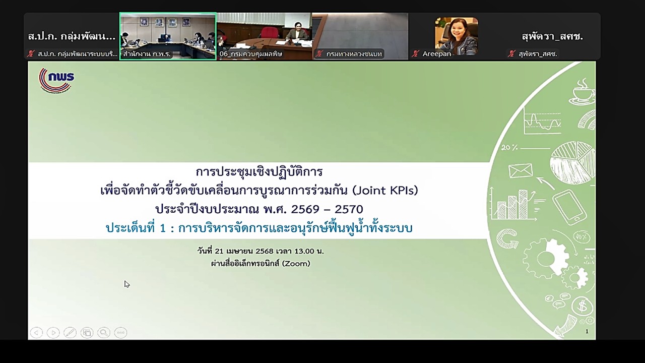 เข้าร่วมการประชุมเชิงปฏิบัติการเพื่อจัดทำตัวชี้วัดขับเคลื่อนการบูรณาการร่วมกัน (Joint KPIs) ประจำปีงบประมาณ พ.ศ. 2569 - 2570 ผ่านการประชุมระบบออนไลน์ Zoom Meeting (ข่าวแชร์)