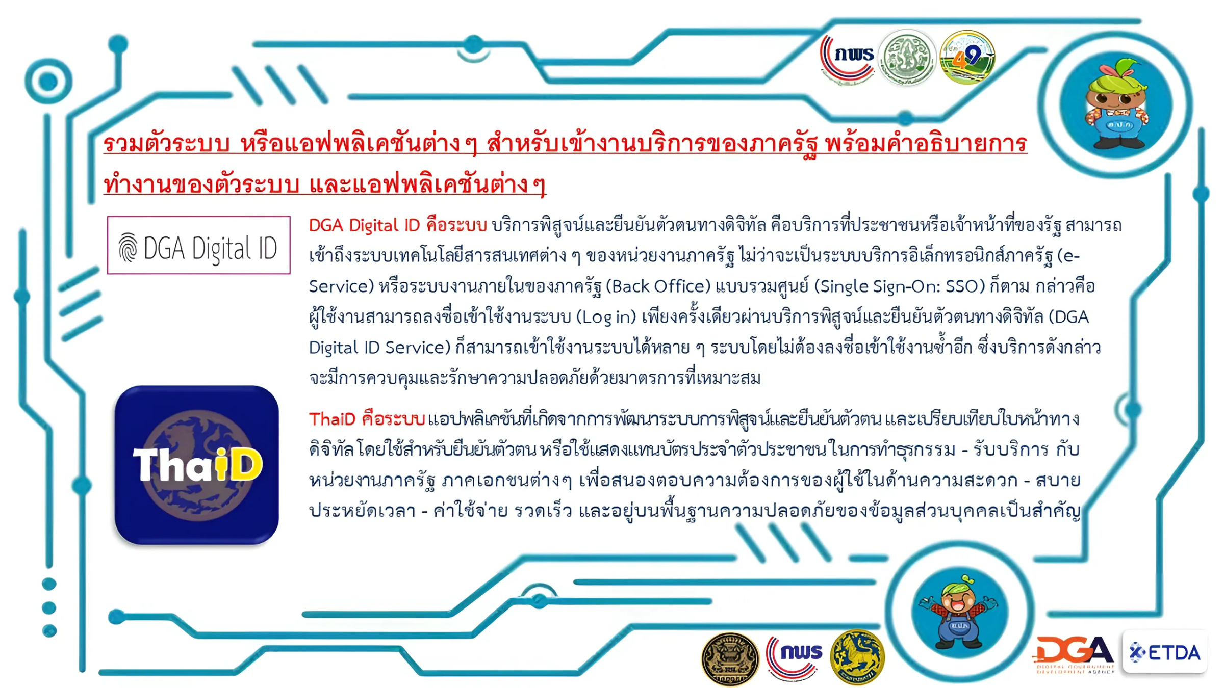 รวมตัวระบบ หรือแอฟพลิเคชันต่างๆ สำหรับเข้างานบริการของภาครัฐ พร้อมคำอธิบายการทำงานของตัวระบบ และแอฟพลิเคชันต่างๆ (ข่าวแชร์)