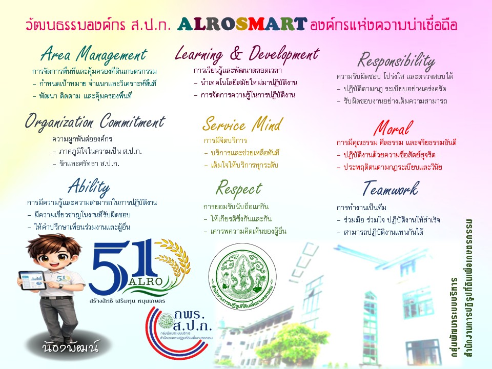วัฒนธรรมองค์กร ส.ป.ก. ALROSMART องค์กรแห่งความน่าเชื่อถือ (ข่าวแชร์)