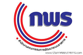สรุปผลเรื่องร้องเรียนจากประชาชน