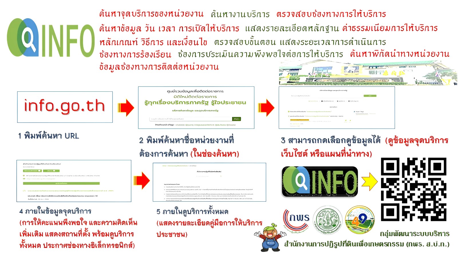 ระบบ info.go.th