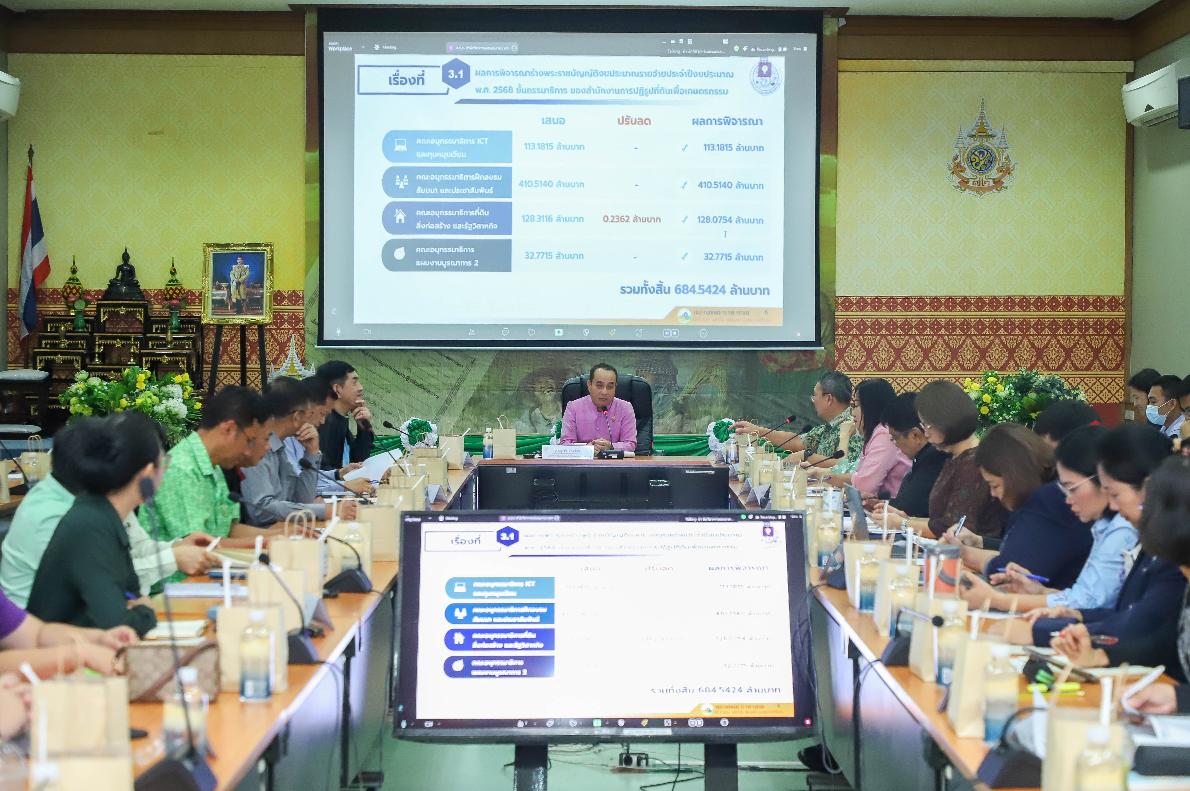 ส.ป.ก. ประชุมการจัดทำแผนงานงบประมาณรายจ่าย ประจำปีงบประมาณ พ.ศ. 2568 และแนวทางการจัดทำคำของบประมาณรายจ่าย ประจำปีงบประมาณ พ.ศ. 2569