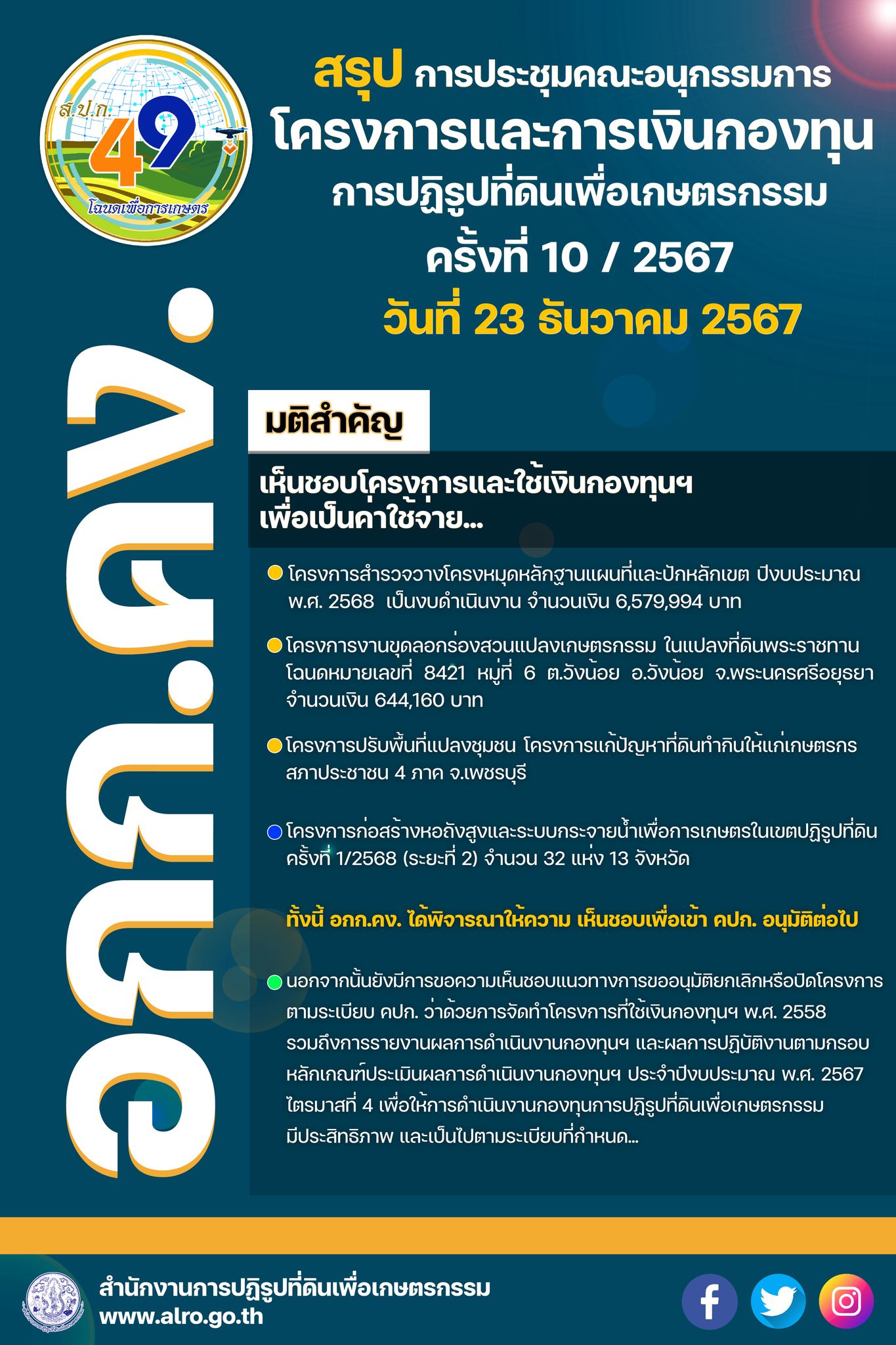 ส.ป.ก. มุ่งพัฒนาพื้นที่ เพื่อความเป็นอยู่เกษตรกร พร้อมขับเคลื่อนสร้างความสมดุลอย่างยั่งยืน