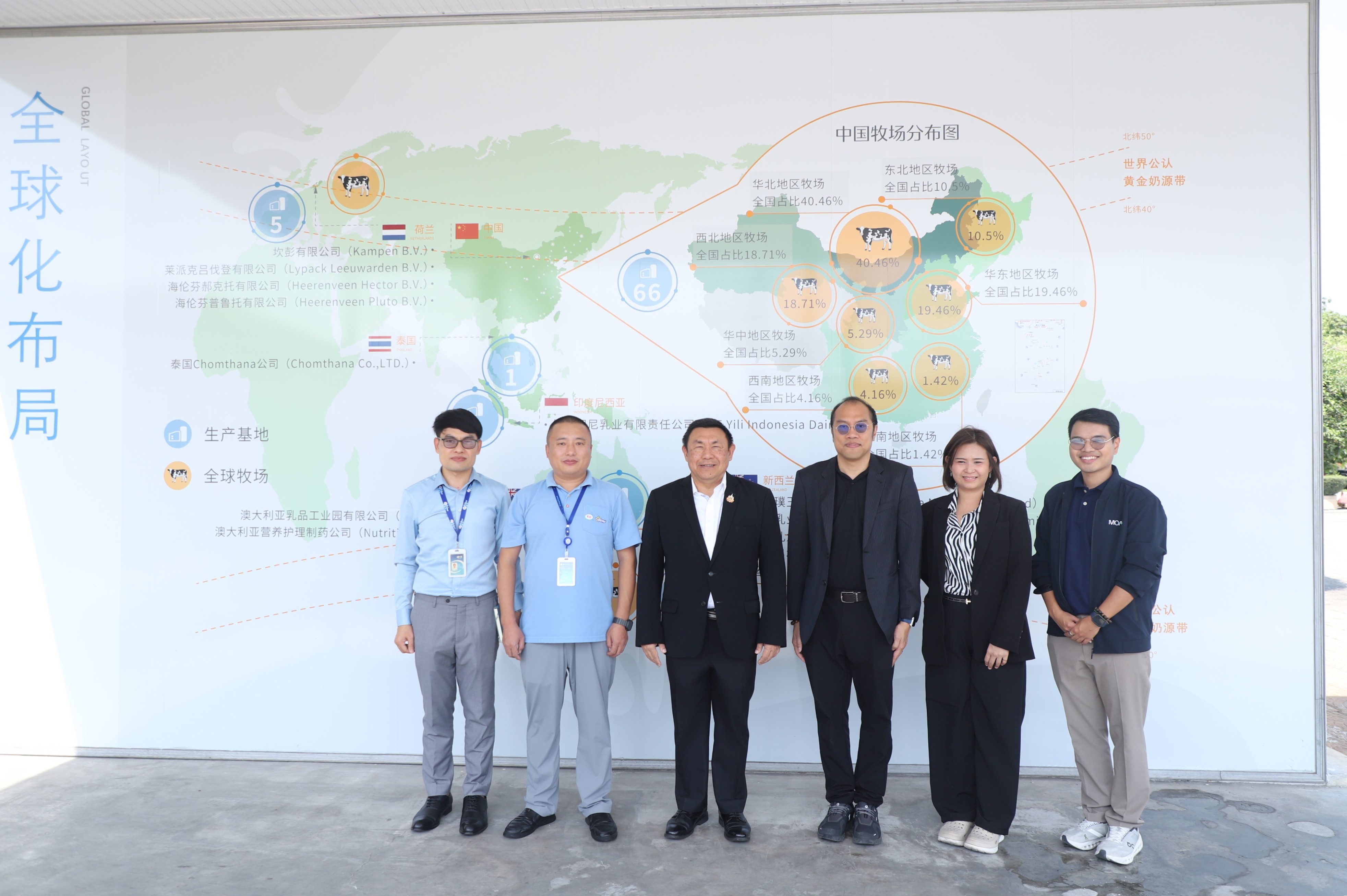 เลขาฯ ส.ป.ก. หารือเครือข่ายยักษ์ใหญ่ แก้ปม “น้ำนม” อัปเกรดรายได้เกษตรกรในเขตปฏิรูปที่ดิน