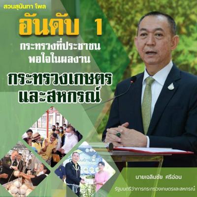 “เฉลิมชัย” ชูธงยุทธศาสตร์ ”ตลาดนำการผลิต” ปฏิรูปภาคเกษตรรับมือปี2564 พร้อมขอบคุณประชาชนมอบตำแหน่งรัฐมนตรีดีเด่นและโหวตให้กระทรวงเกษตรมีผลงานอันดับ1