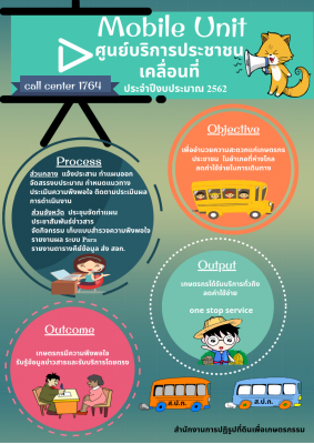 11.Mobile Unit ศูนย์บริการประชาชนเคลื่อนที่