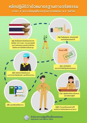 34.หลักปฏิบัติว่าด้วยมาตรฐานทางจริยธรรม 