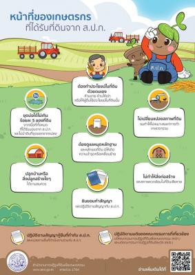 36.หน้าที่ของเกษตรกรที่ได้รับที่ดินจาก ส.ป.ก.