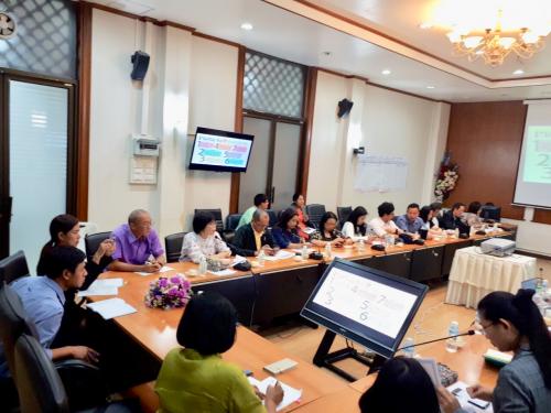 ประชุมคณะทำงานพัฒนาคุณภาพการบริหารจัดการภาครัฐ (PMQA 4.0 working Team) หมวด 4 การวัด การวิเคราะห์ และการจัดการความรู้ และหมวด 6 การมุ่งเน้นระบบปฏิบัติการ