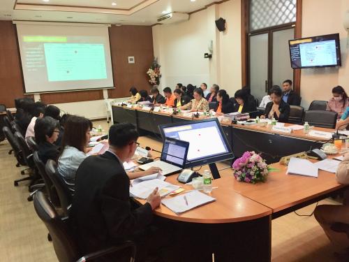 ประชุมคณะทำงานกำกับและติดตามผลการดำเนินงานตัวชี้วัดของ ส.ป.ก. ครั้งที่ 1/2561 