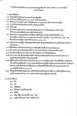 ประชาสัมพันธ์โครงการ