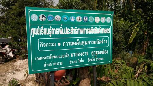 วันถ่ายทอดเทคโนโลยีและบริการทางการเกษตรเพื่อเริ่มฤดูกาลผลิตใหม่ (Field Day)