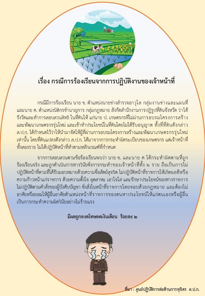 กรณีการร้องเรียนจากการปฏิบัติงานของเจ้าหน้าที่