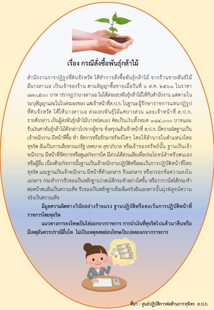 กรณีสั่งซื้อพันธุ์กล้าไม้ 