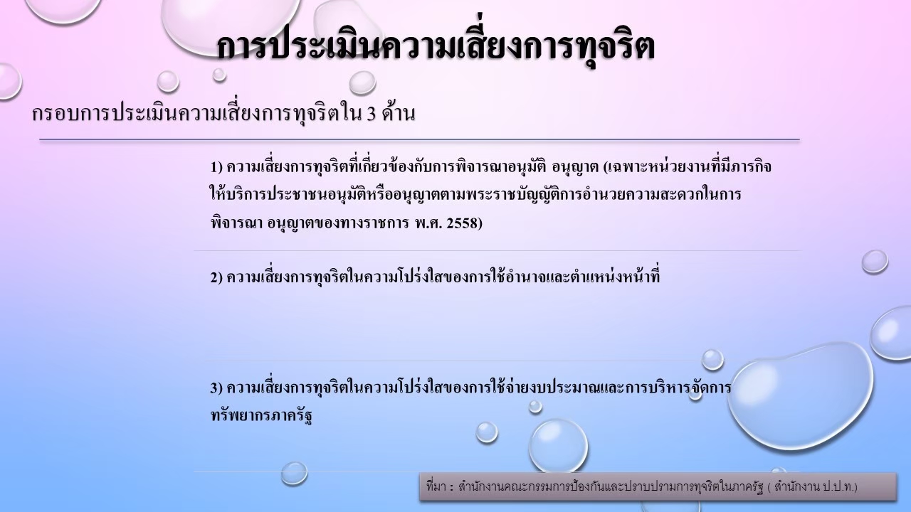 การประเมินความเสี่ยงการทุจริต 