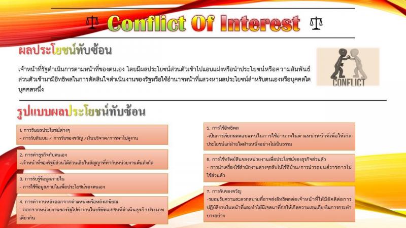 ประโยชน์ทับซ้อน
