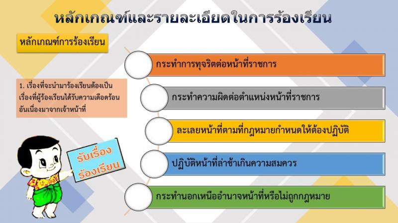 รายละเอียดการร้องเรียน 