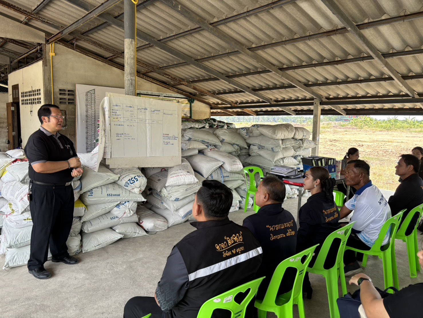 title - ส.ป.ก.พระนครศรีอยุธยา เข้าร่วมประชุมการบริหารจัดการกลุ่มสวนของพ่อ ร่วมกับเจ้าหน้าที่สถาบันพัฒนาองค์กรชุมชน (พอช.) 