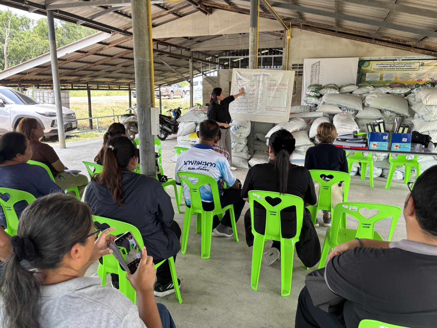 title - ส.ป.ก.พระนครศรีอยุธยา เข้าร่วมประชุมการบริหารจัดการกลุ่มสวนของพ่อ ร่วมกับเจ้าหน้าที่สถาบันพัฒนาองค์กรชุมชน (พอช.) 