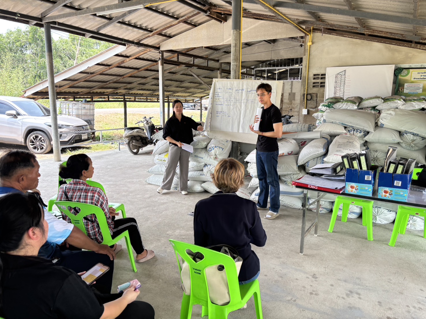 title - ส.ป.ก.พระนครศรีอยุธยา เข้าร่วมประชุมการบริหารจัดการกลุ่มสวนของพ่อ ร่วมกับเจ้าหน้าที่สถาบันพัฒนาองค์กรชุมชน (พอช.) 