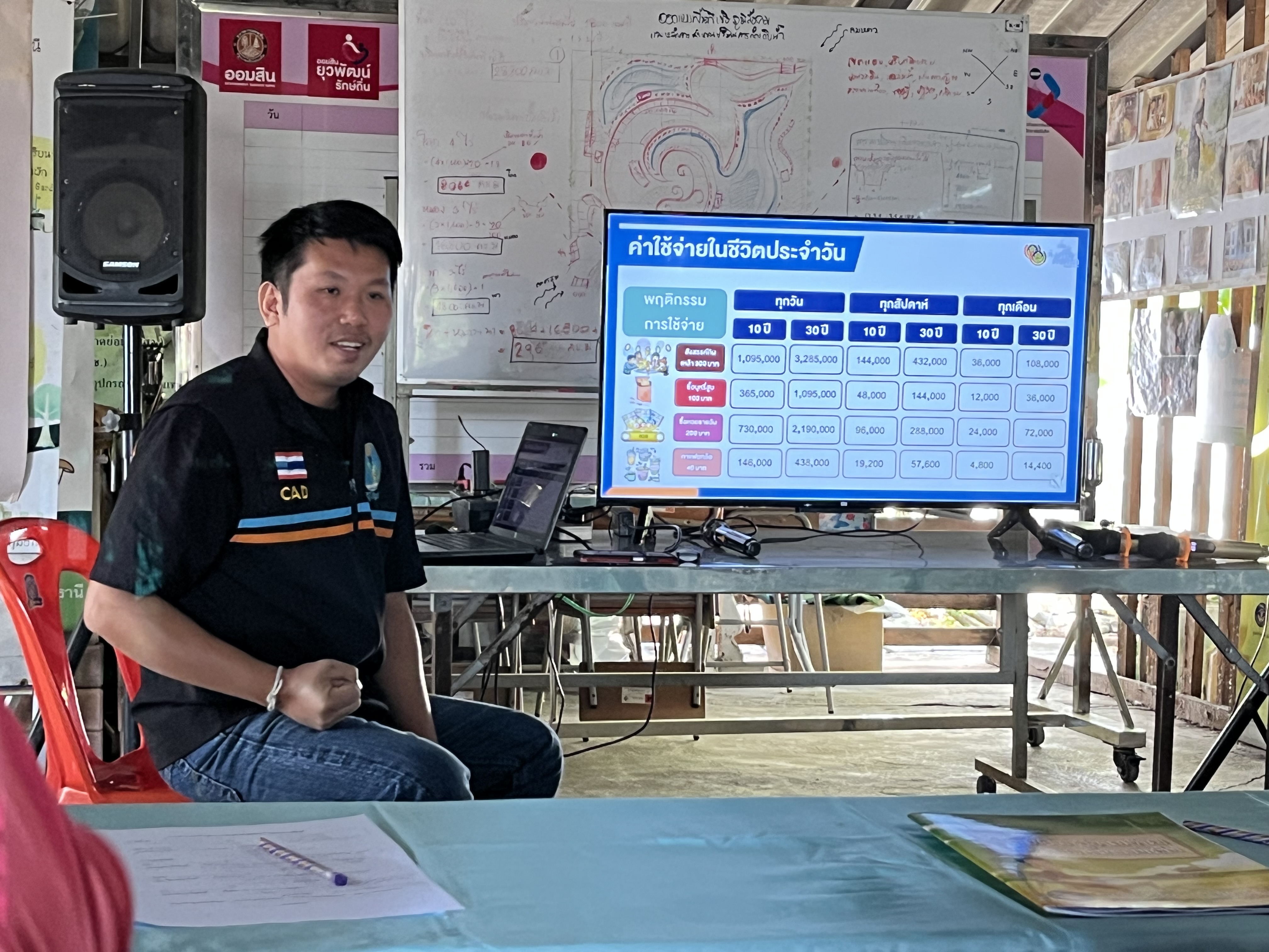 title - ส.ป.ก. พระนครศรีอยุธยา จัดอบรมโครงการพัฒนาเกษตรกรปราดเปรื่อง (Smaft Farmer) กิจกรรมพัฒนาเกษตรกรปราดเปรืี่องในเขตปฏิรูปที่ดิน (Smart Farmer) ปีงบประมาณ พ.ศ.๒๕๖๙