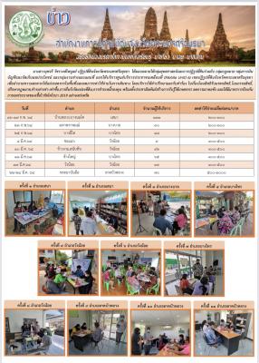 ส.ป.ก.พระนครศรีอยุธยา ออกให้บริการศูนย์บริการประชาชนเคลื่อนที่ (Mobile Unit ณ เขตปฏิรูปที่ดินจังหวัดพระนครศรีอยุธยา