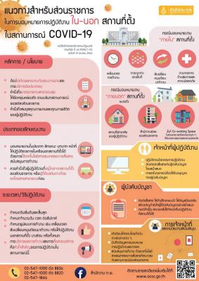 แนวทางในสถานการณ์ COVID-19