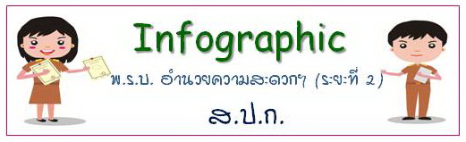 infographic