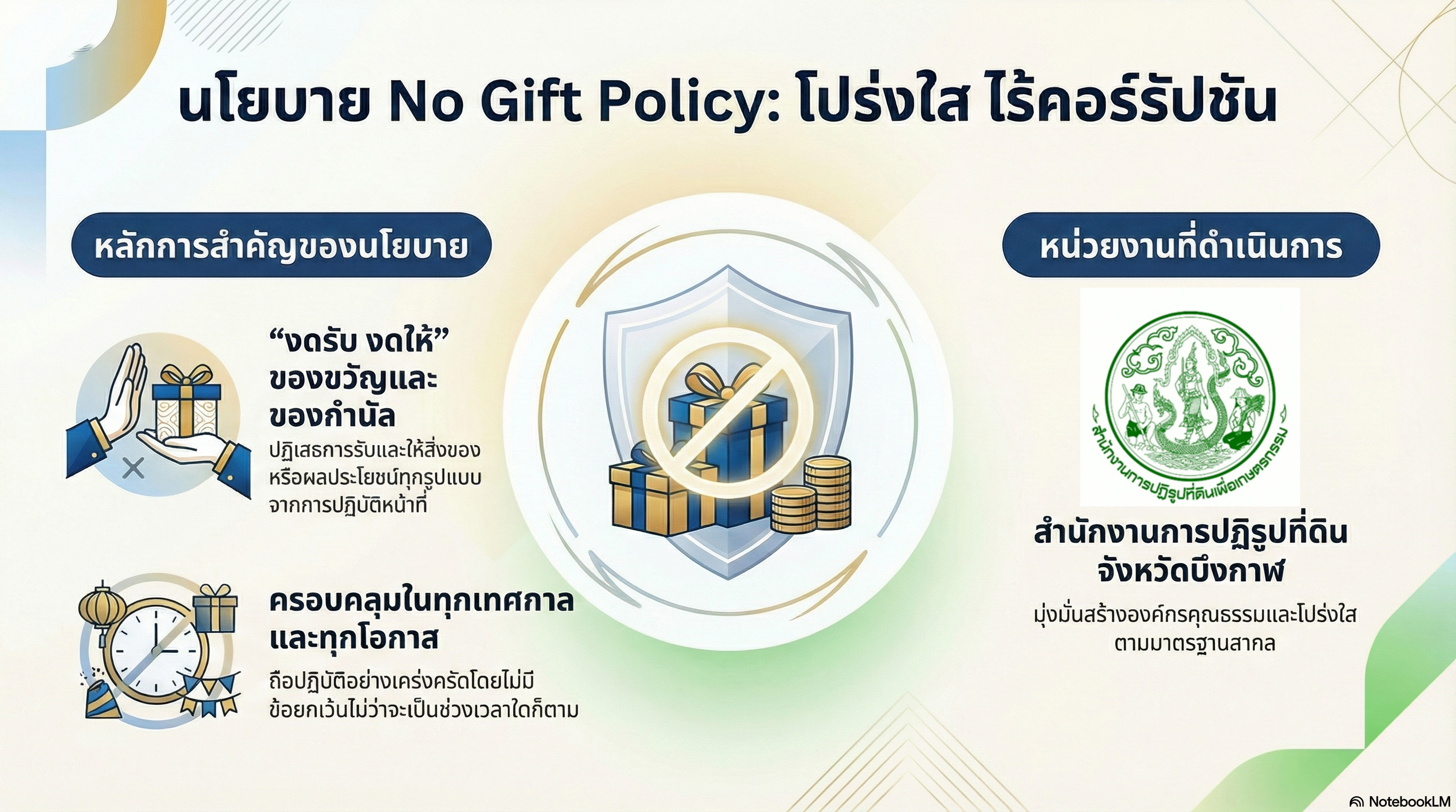 ประกาศเจตนารมณ์เป็นองค์กร 