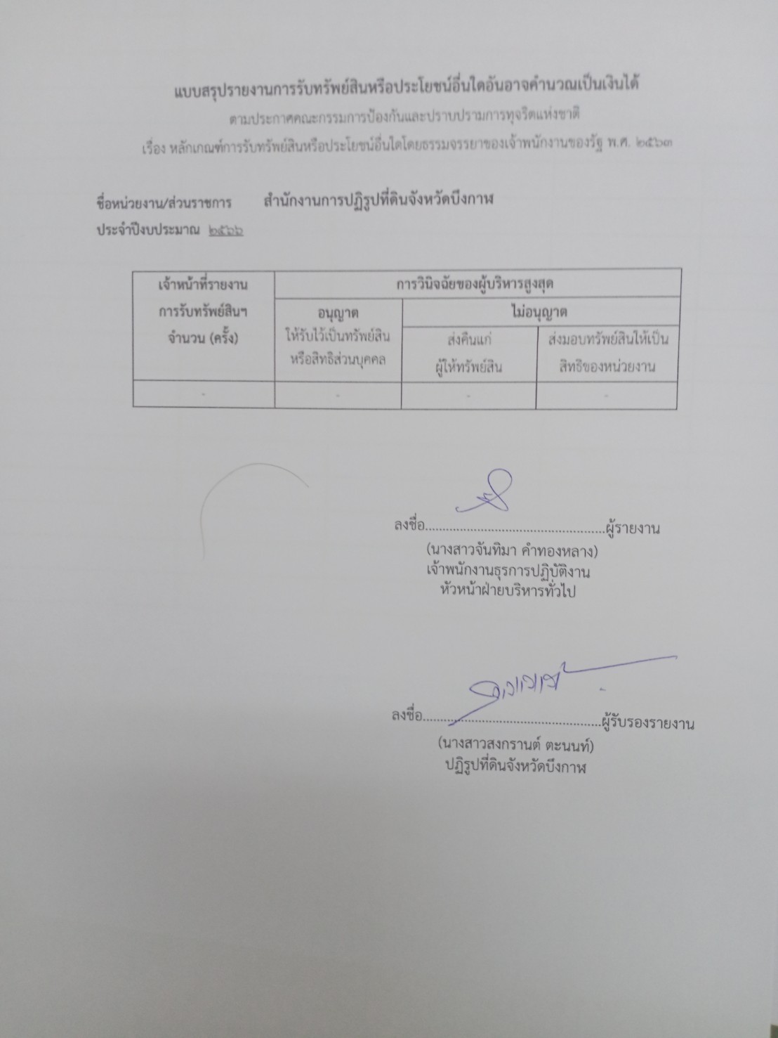รายงานการรับทรัพย์สินหรือประโยชน์อื่นใดโดยธรรมจรรยา ประจำปีงบประมาณ 2566
