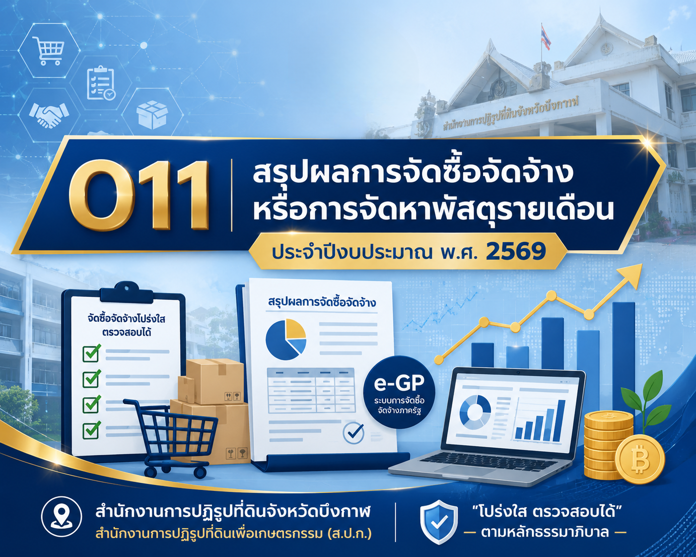 O11 สรุปผลการจัดซื้อจัดจ้าง หรือการจัดหาพัสดุรายเดือน ประจำปีงบประมาณ พ.ศ. 2569 (แบบ สขร.1)