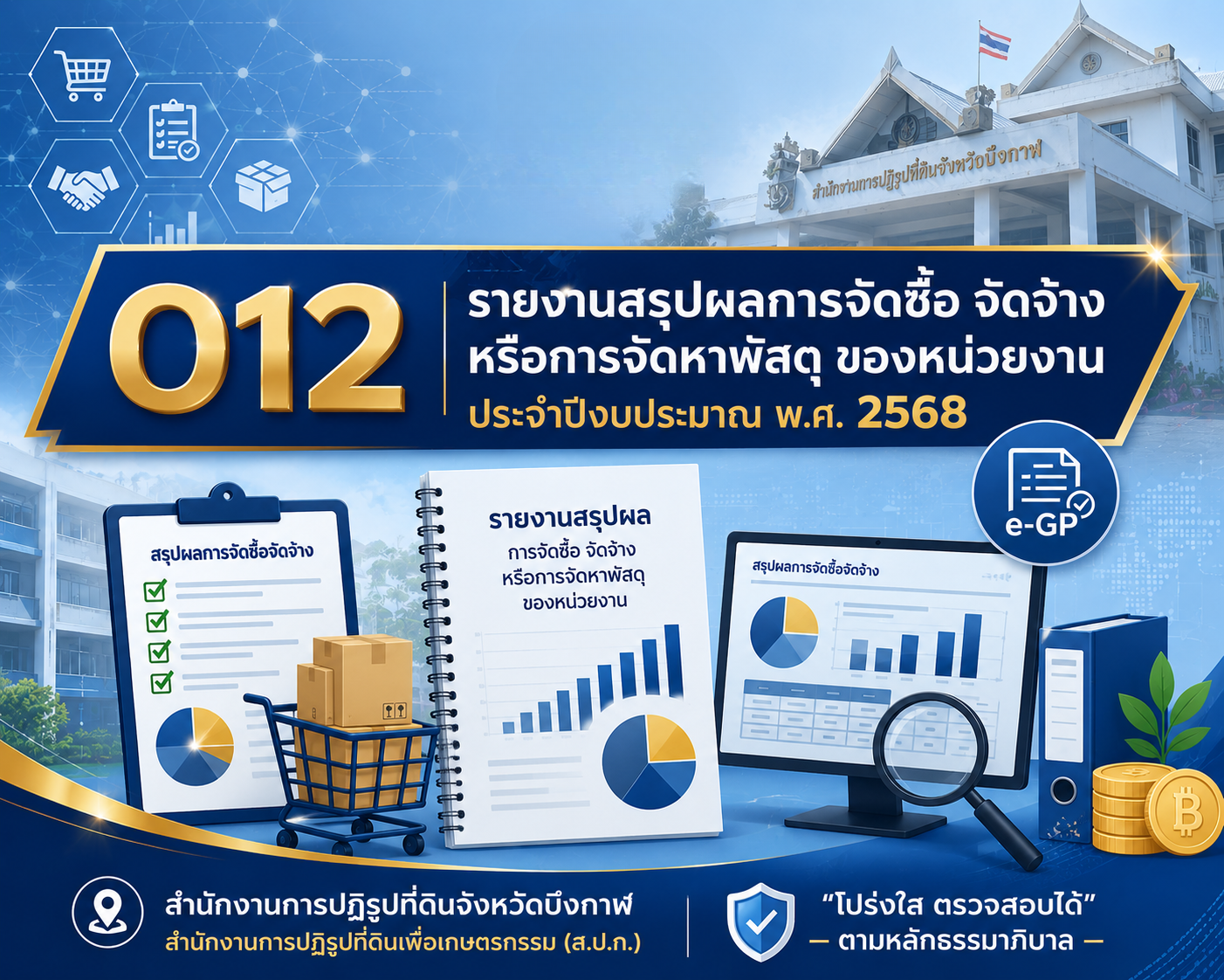 O12 - รายงานสรุปผลการจัดซื้อ จัดจ้างหรือการจัดหาพัสดุ ของหน่วยงาน ประจำปีงบประมาณ พ.ศ. 2568
