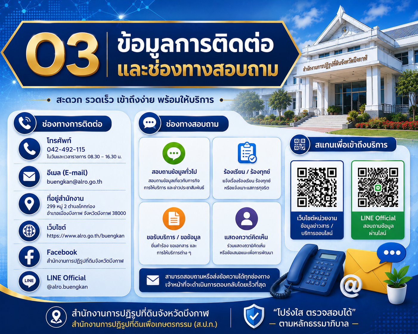 O3 ข้อมูลการติดต่อและช่องทางสอบถาม