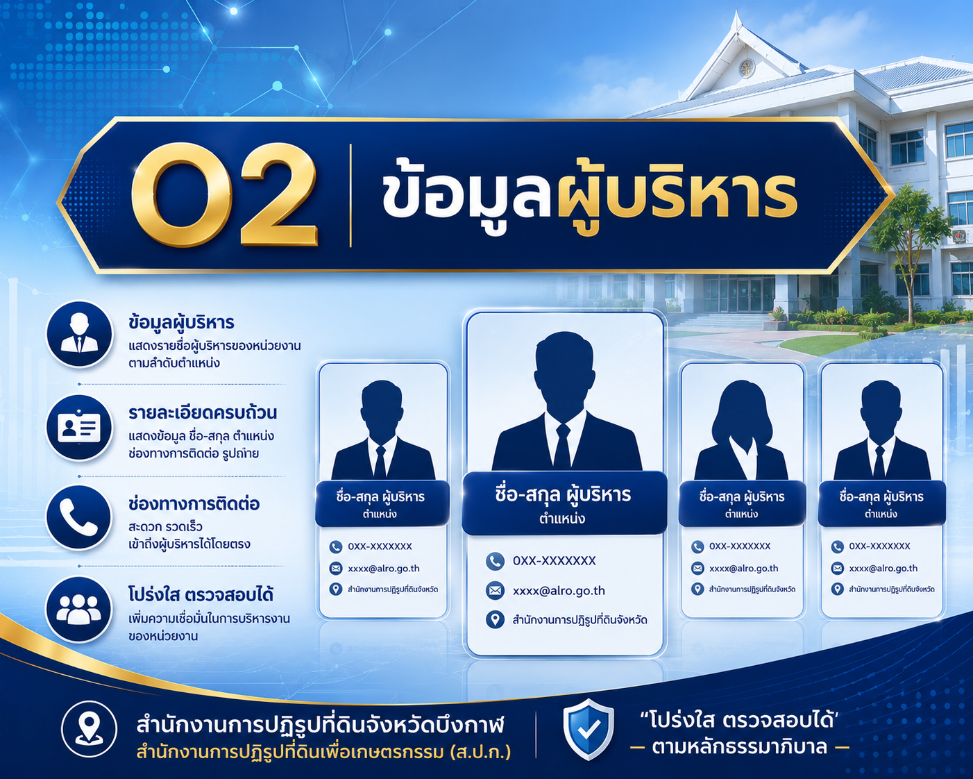 O2 ข้อมูลผู้บริหาร