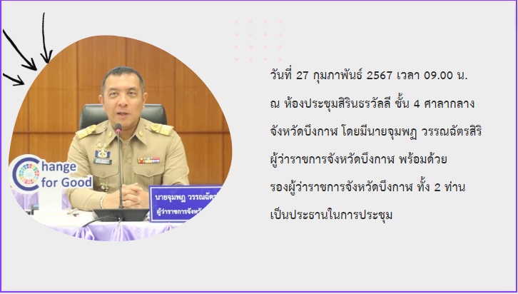 ประชุมคณะกรมการจังหวัดฯ ครั้งที่ 2/2567  (ข่าวแชร์)