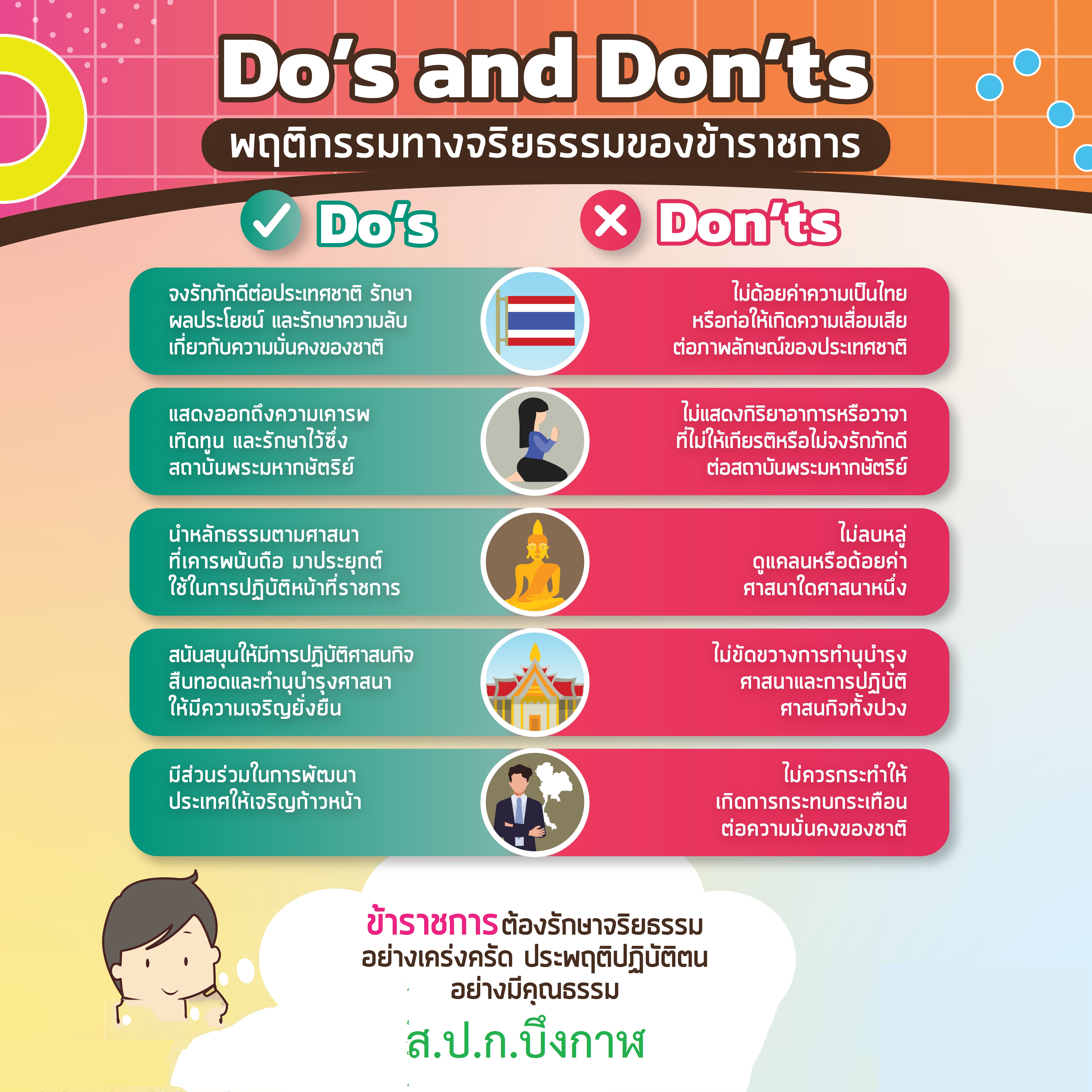 การขับเคลื่อนจริยธรรม