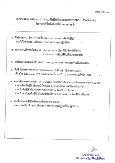 ประกาศราคากลางการจัดซื้อจัดจ้างวัสดุสนับสนุนปัจจัยการผลิต วัสดุทางการเกษตร (พันธุ์ไม้) ภายใต้โครงการส่งเสริมระบบวนเกษตรในเขตปฏิรูปที่ดินจังหวัดบึงกาฬ ปีงบประมาณ พ.ศ. 2567