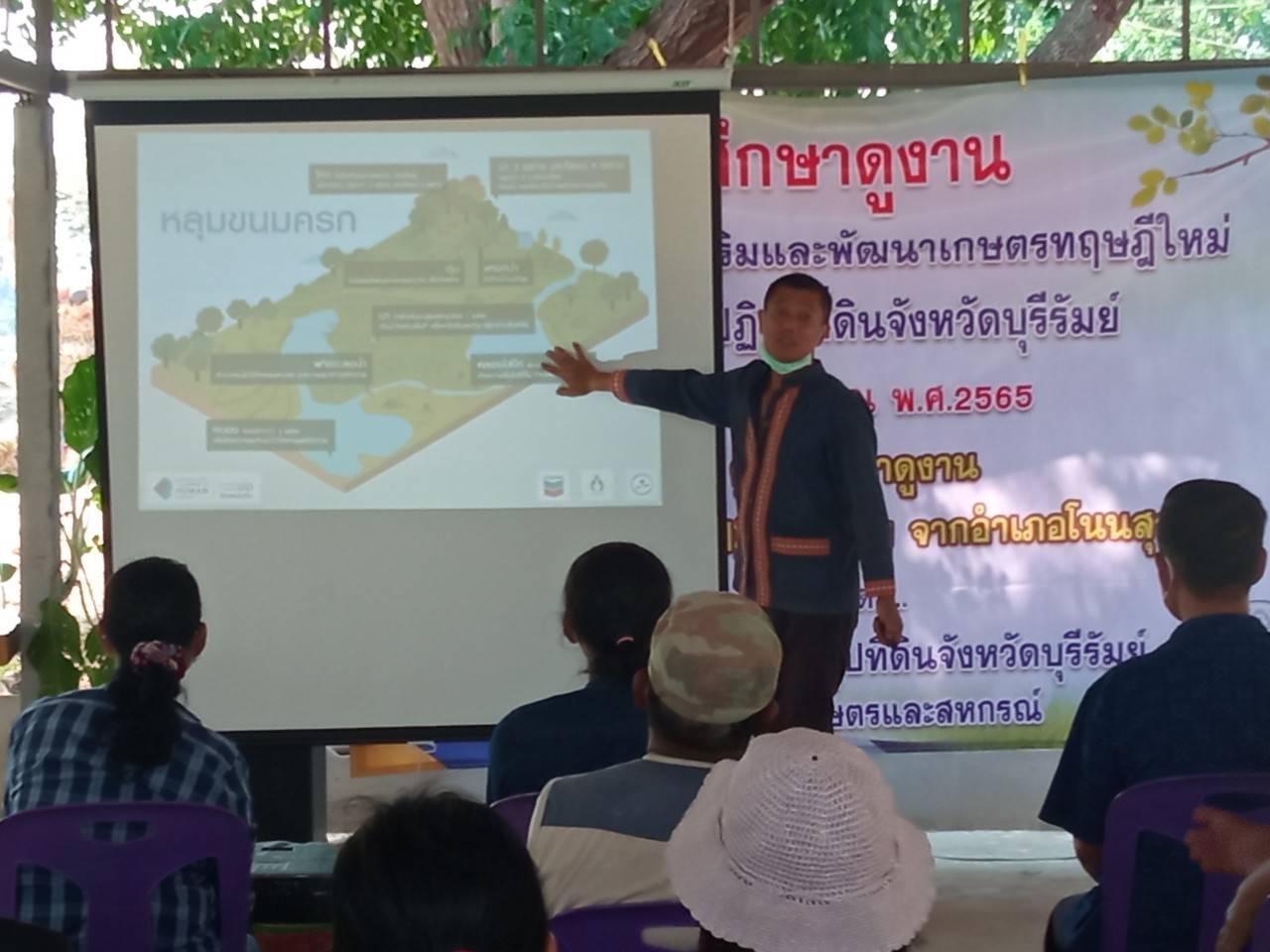 ส.ป.ก.บุรีรัมย์ นำเกษตรกรโครงการส่งเสริมและพัฒนาเกษตรทฤษฎีใหม่ในเขตปฏิรูปที่ดิน ปีงบประมาณ 2565 ศึกษาดูงาน ณ สวนเกษตรคำอินทร์ บ.โคกสว่าง  ต.ผไทรินทร์ อ.ลำปลายมาศ จ.บุรีรัมย์ (ข่าวแชร์)