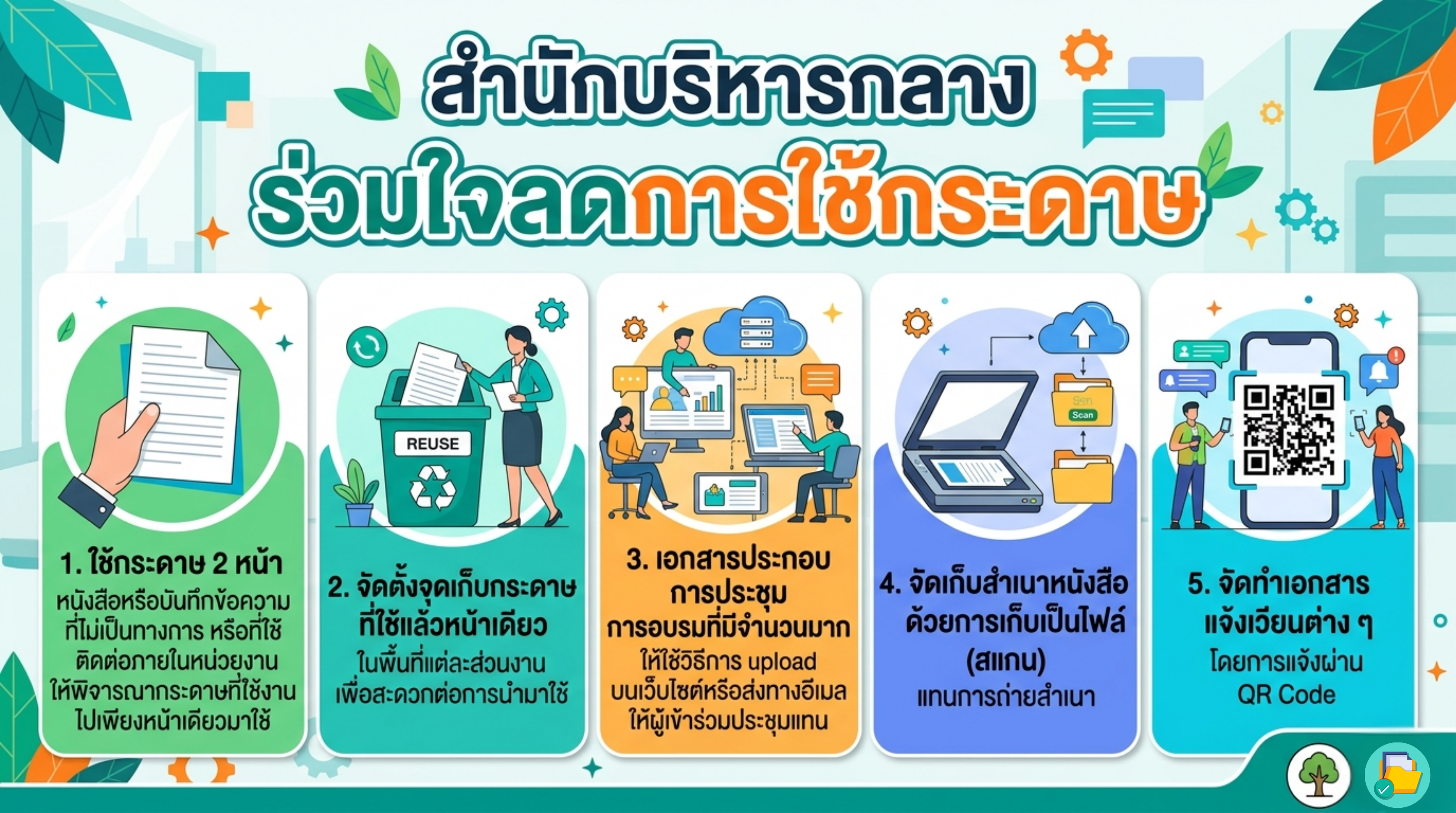 สำนักบริหารกลาง ร่วมใจลดการใช้กระดาษ