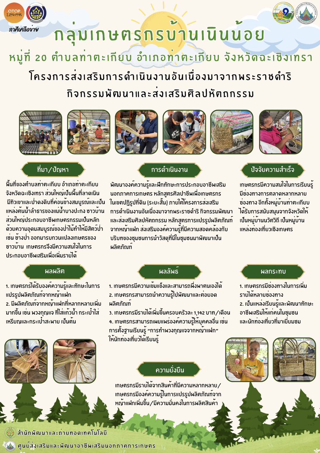 ประชาสัมพันธ์โครงการส่งเสริมการดำเนินงานอันเนื่องมาจากพระราชดำริ กิจกรรมพัฒนาและส่งเสริมศิลปหัตถกรรม กลุ่มเกษตรกรบ้านเนินน้อย ตำบลท่าตะเกียบ อำเภอท่าตะเกียบ จังหวัดฉะเชิงเทรา