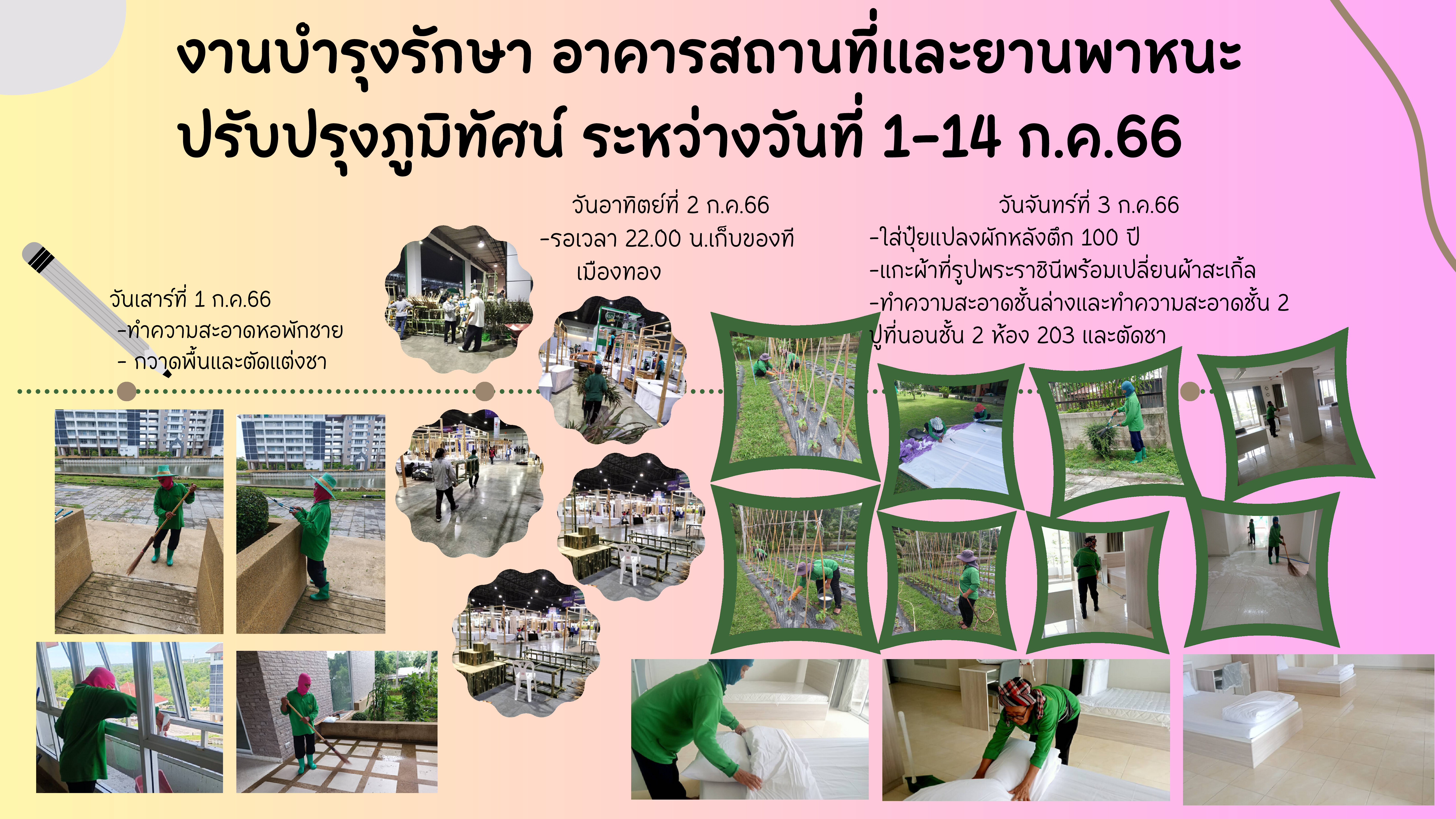 รายงานผลการปฏิบัติงานตรวจสอบ ดูแล ซ่อมแซมอาคารภายในศูนย์ฯ