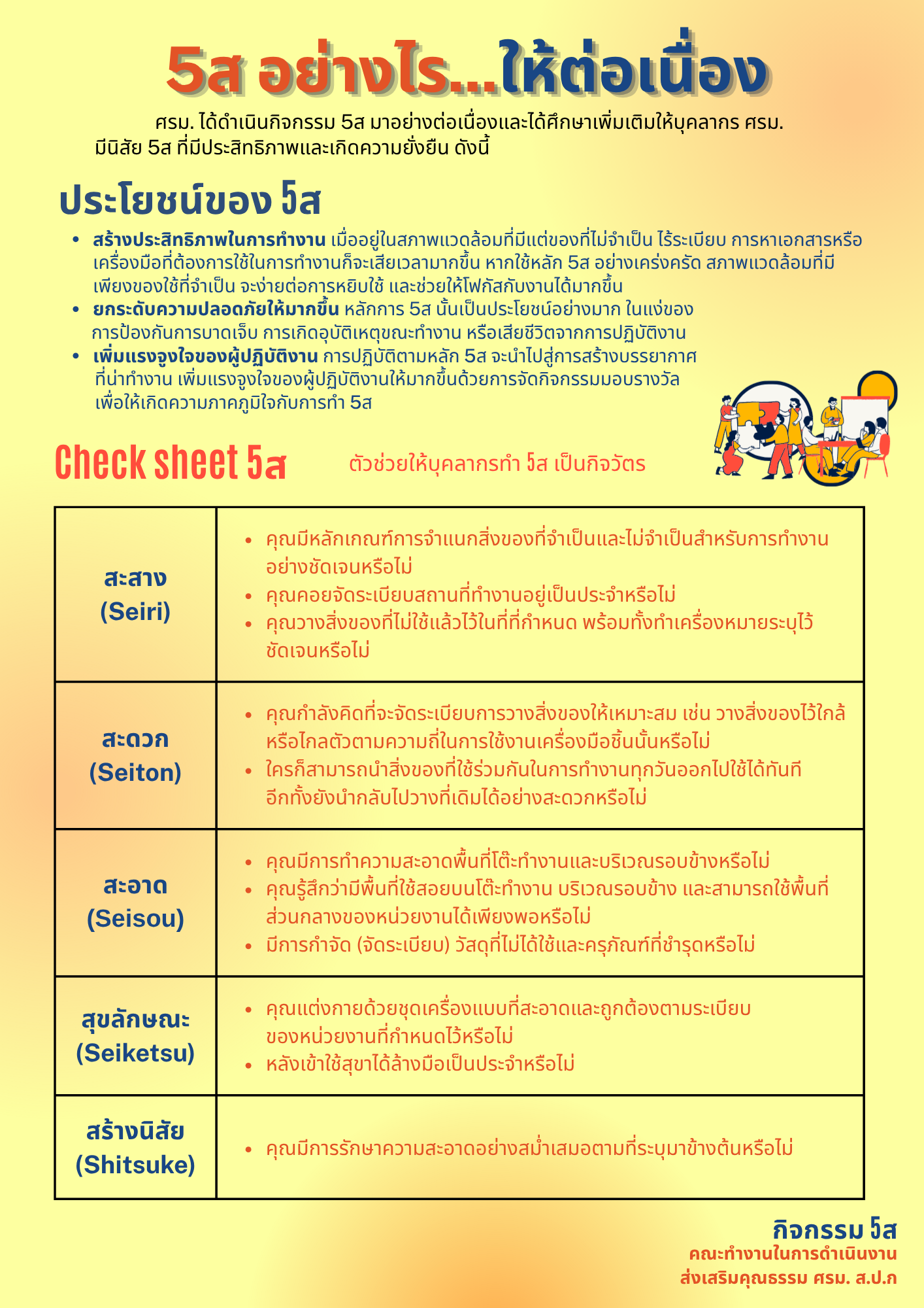 กิจกรรม 5 ส อย่างไรให้ต่อเนื่อง