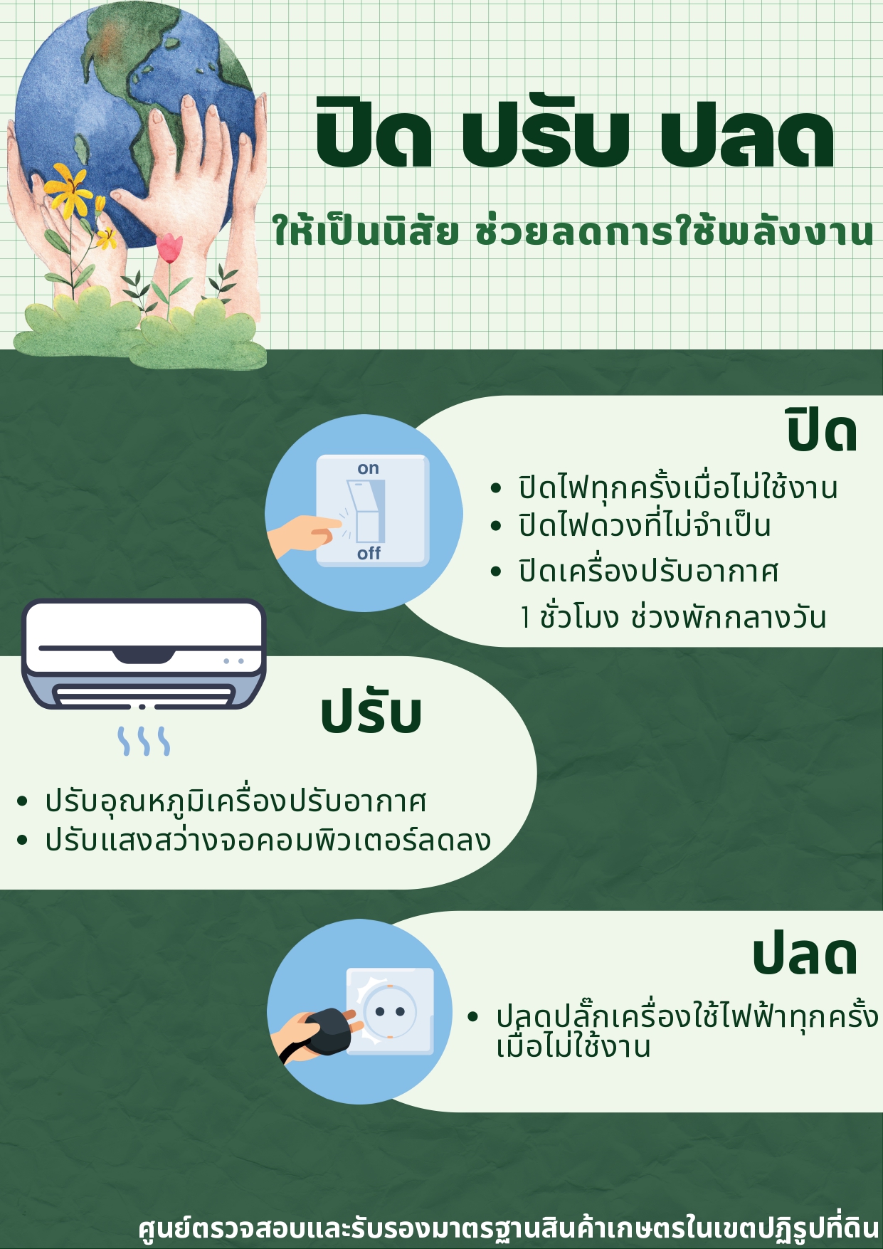 กิจกรรม จาก ปัญหาที่อยากแก้ และ ความดีที่อยากทำ 