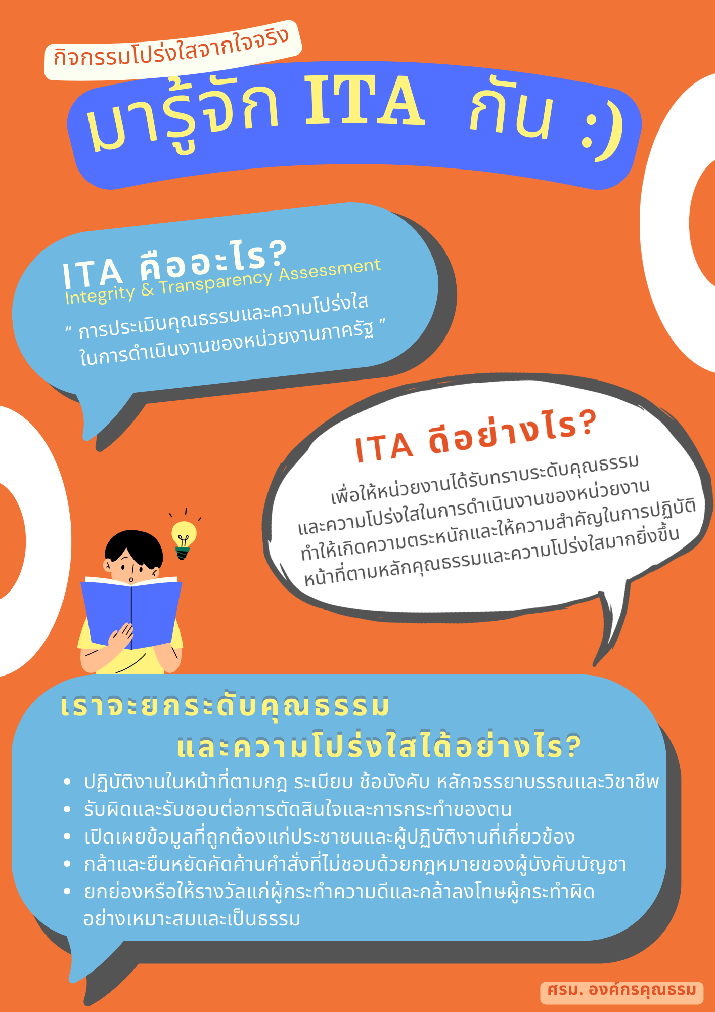 กิจกรรมโปรงใส่จากใจจริง มารู้จัก ITA กันเถอะ