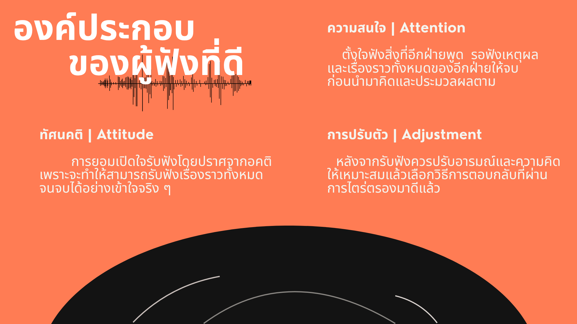 title - เทคนิคการฟังด้วยหัวใจ