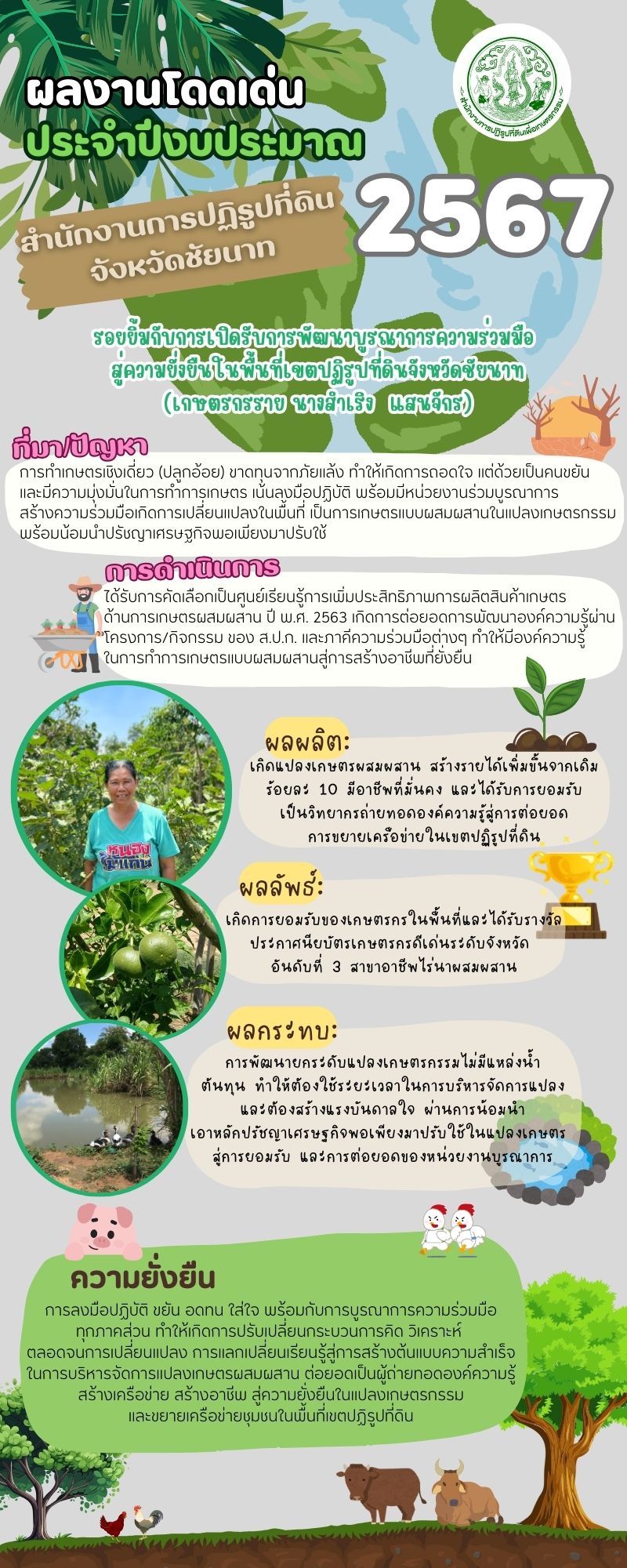 ผลงานที่โดดเด่น