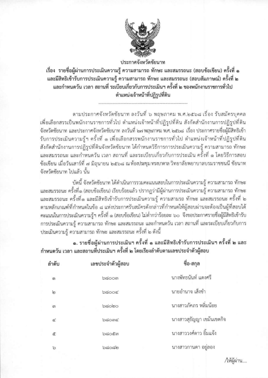ประกาศจังหวัดชัยนาท เรื่อง รายชื่อผู้ผ่านการประเมินความรู้ ความสามารถ ทักษะ และสมรรถนะ (สอบข้อเขียน) ครั้งที่ 1 และมีสิทธิเข้ารับการประเมินความรู้ ความสามารถ ทักษะ และสมรรถนะ (สอบสัมภาษณ์) ครั้งที่ 2 และกำหนดวัน เวลา สถานที่ ระเบียบเกี่ยวกับการประเมินฯ ครั้งที่ 2 ของพนักงานราชการทั่วไป ตำแหน่งเจ้าหน้าที่ปฏิรูปที่ดิน