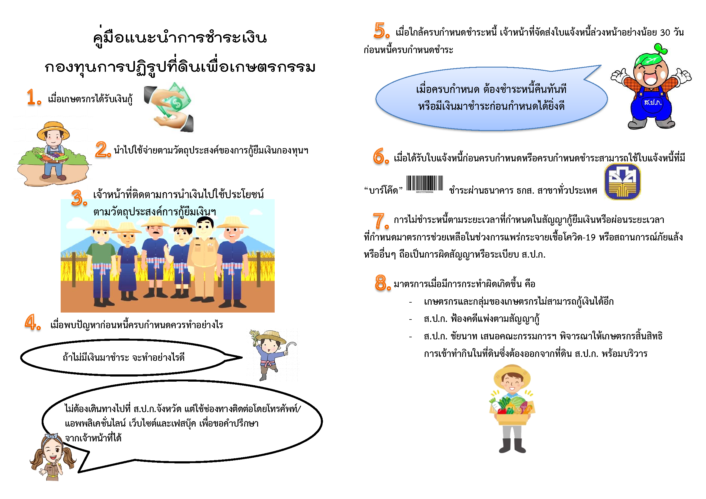 คู่มือการชำระเงินกองทุนการปฏิรูปที่ดินเพื่อเกษตรกรรม