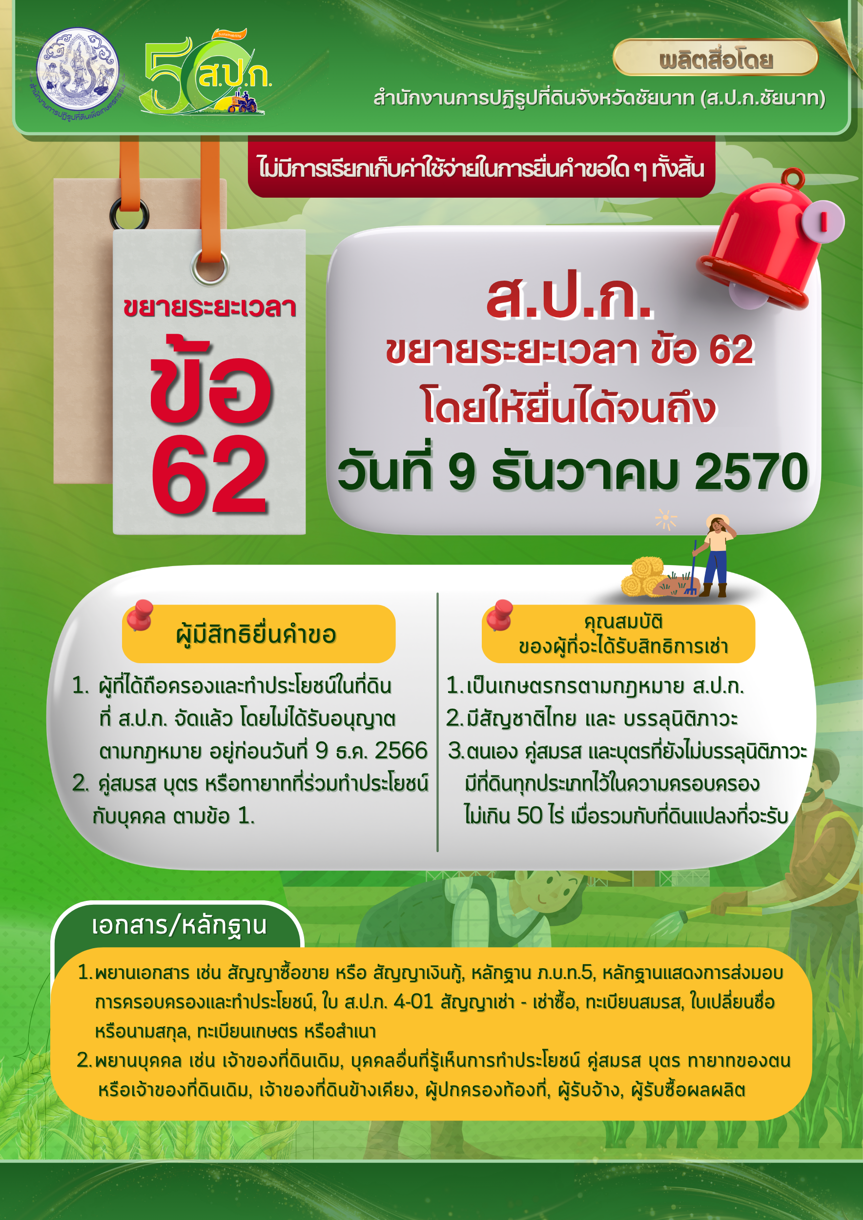 ขยายระยะเวลา ข้อ 62 ยื่นได้จนถึงวันที่ 9 ธันวาคม 2570